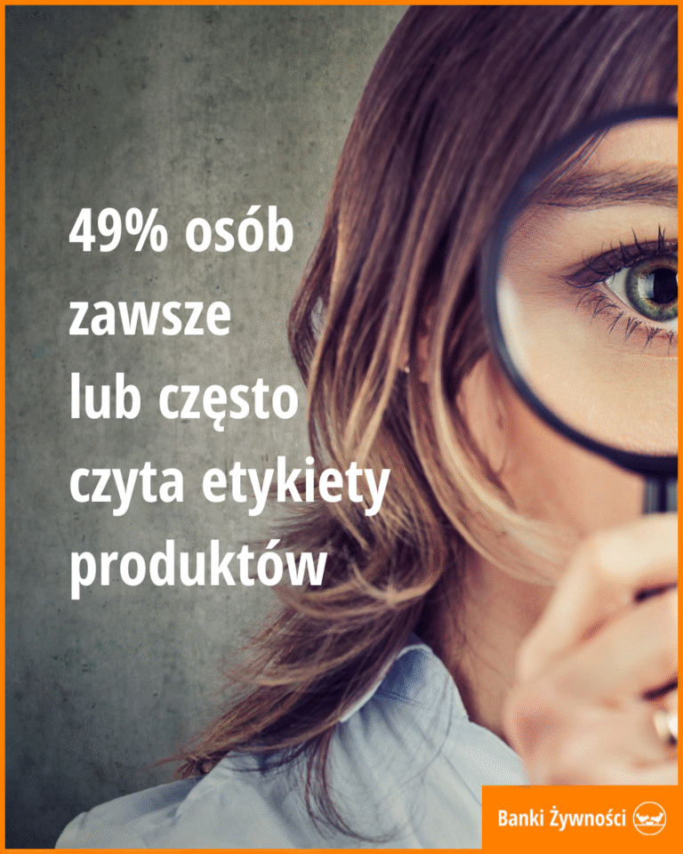 CZY CZYTAMY ETYKIETY