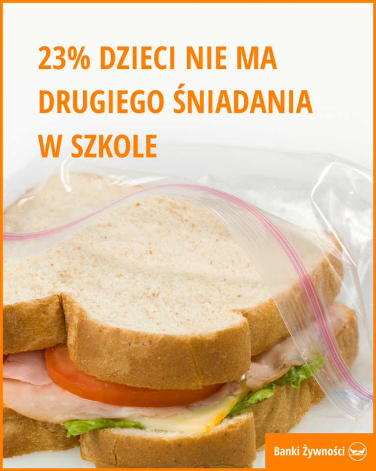 Plecaki spakowane. Śniadaniówki też?